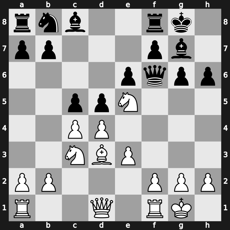 FIDE Candidates 2014 – Round 13.4 – Kramnik, Vladimir – 1-0 – Topalov, Veselin – G52