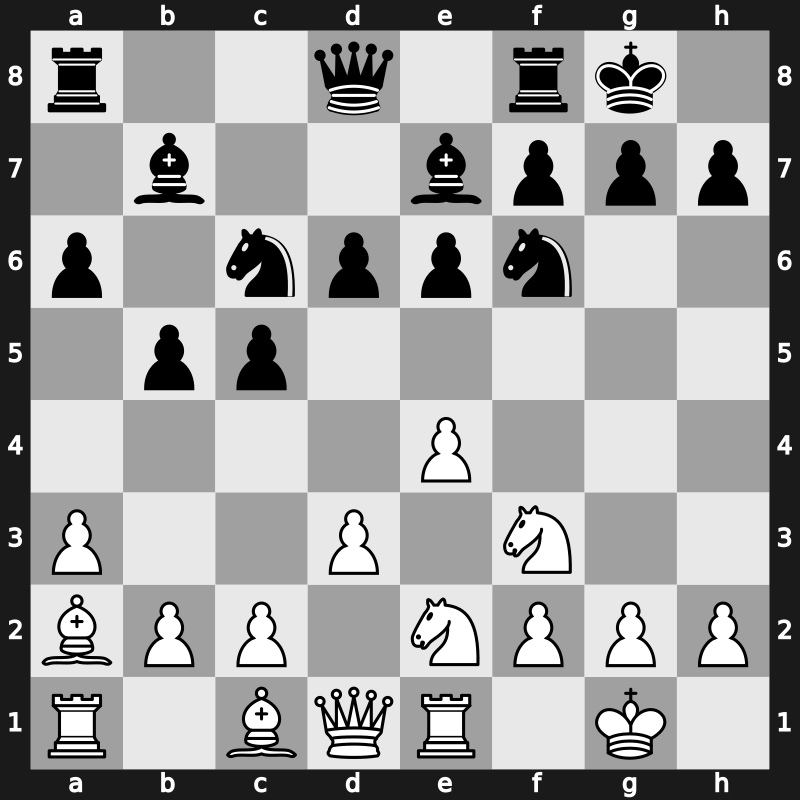 FIDE Candidates 2014 – Round 14.3 – Aronian, Levon – 0-1 – Karjakin, Sergey – G55