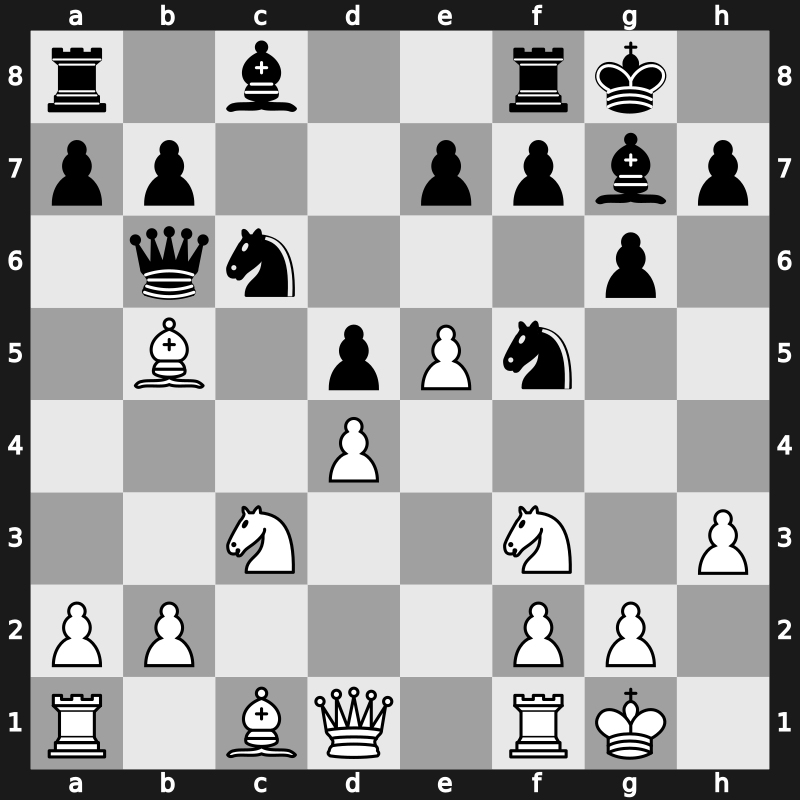FIDE World Blitz Championship 2014 – Round 1.27 – Fressinet, Laurent – 1-0 – Al-Mudahka, Mohd – G4