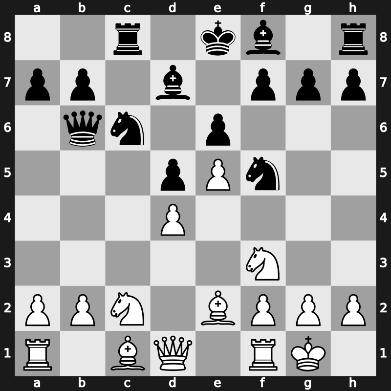 FIDE World Blitz Championship 2014 – Round 2.11 – Volokitin, Andrei – 1-0 – Morozevich, Alexander – G9