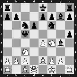 FIDE World Blitz Championship 2014 – Round 3.20 – Jobava, Baadur – 1/2-1/2 – Grischuk, Alexander – G21