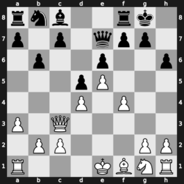 FIDE World Blitz Championship 2014 – Round 3.4 – Mamedyarov, Shakhriyar – 1-0 – Zhigalko, Sergei – G22