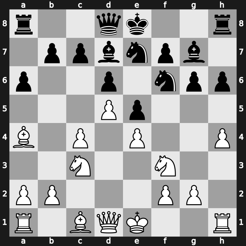 FIDE World Blitz Championship 2014 – Round 4.24 – Karjakin, Sergey – 0-1 – Lenic, Luka – G30