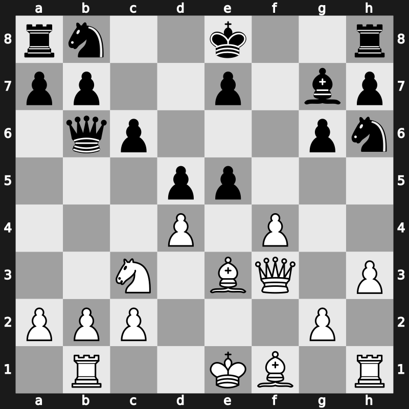 FIDE World Blitz Championship 2014 – Round 4.25 – Andriasian, Zaven – 1/2-1/2 – Aronian, Levon – G31