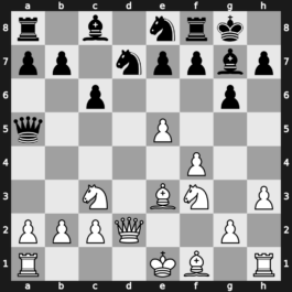 FIDE World Blitz Championship 2014 – Round 4.7 – Svidler, Peter – 1-0 – Anton Guijarro, David – G33