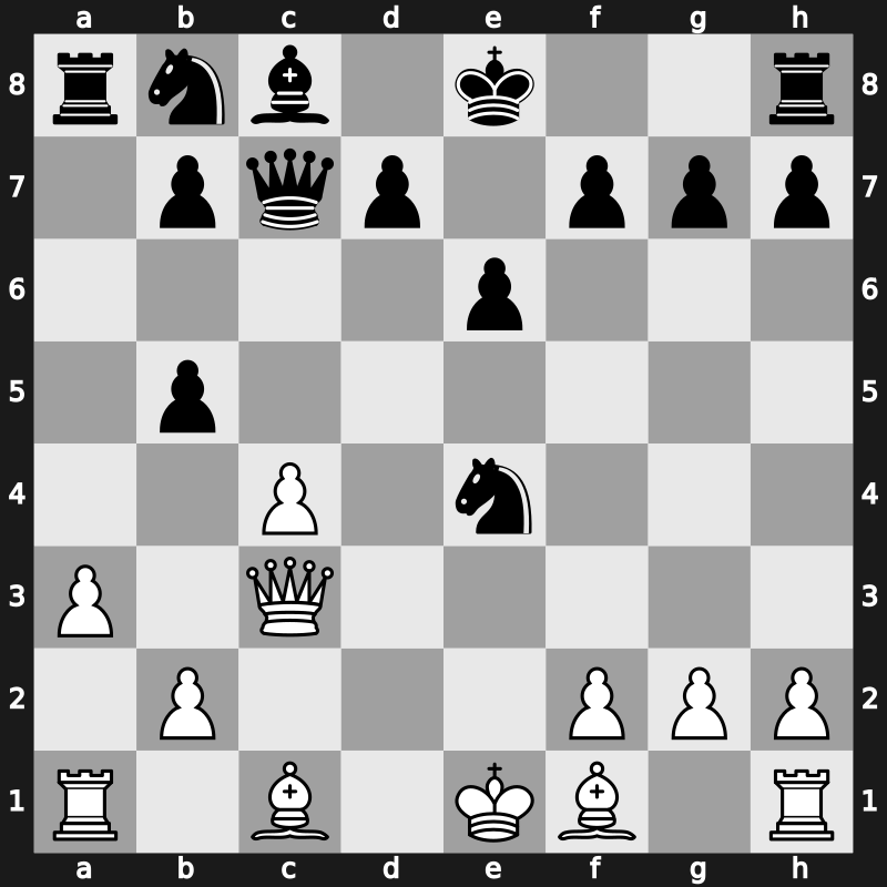 FIDE World Blitz Championship 2014 – Round 5.4 – Nepomniachtchi, Ian – 1-0 – Svidler, Peter – G39