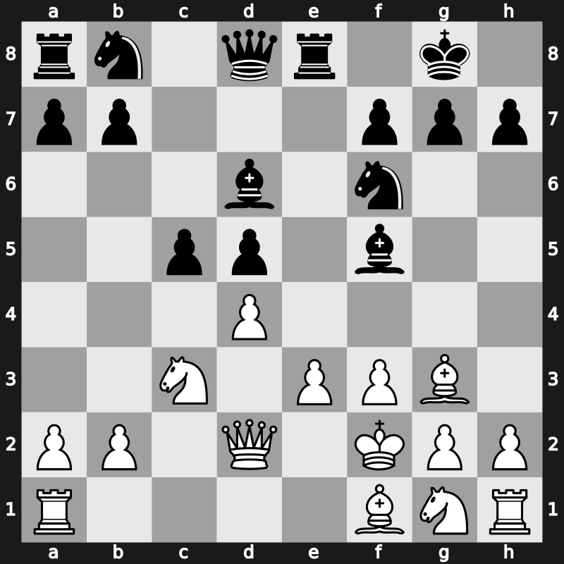 FIDE World Blitz Championship 2014 – Round 5.6 – Mamedyarov, Shakhriyar – 0-1 – Sargissian, Gabriel – G40