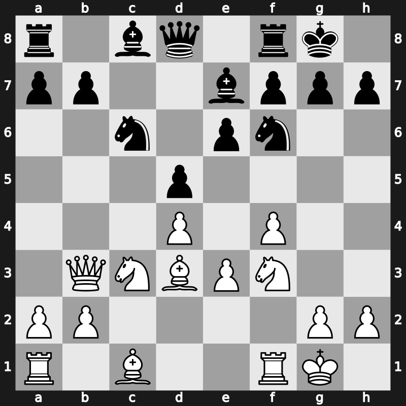 FIDE World Blitz Championship 2014 – Round 5.7 – Korobov, Anton – 0-1 – Vitiugov, Nikita – G41