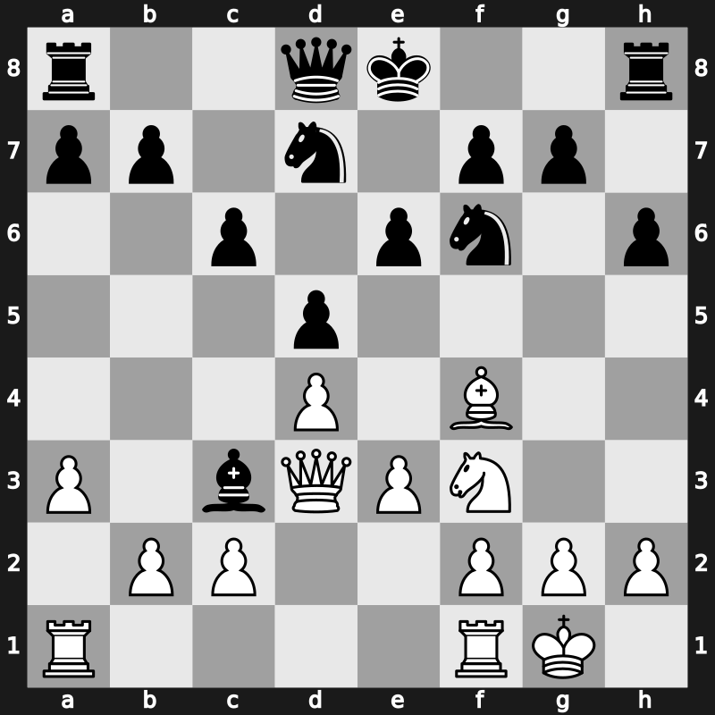 FIDE World Blitz Championship 2014 – Round 6.13 – Radjabov, Teimour – 1-0 – Anton Guijarro, David – G45