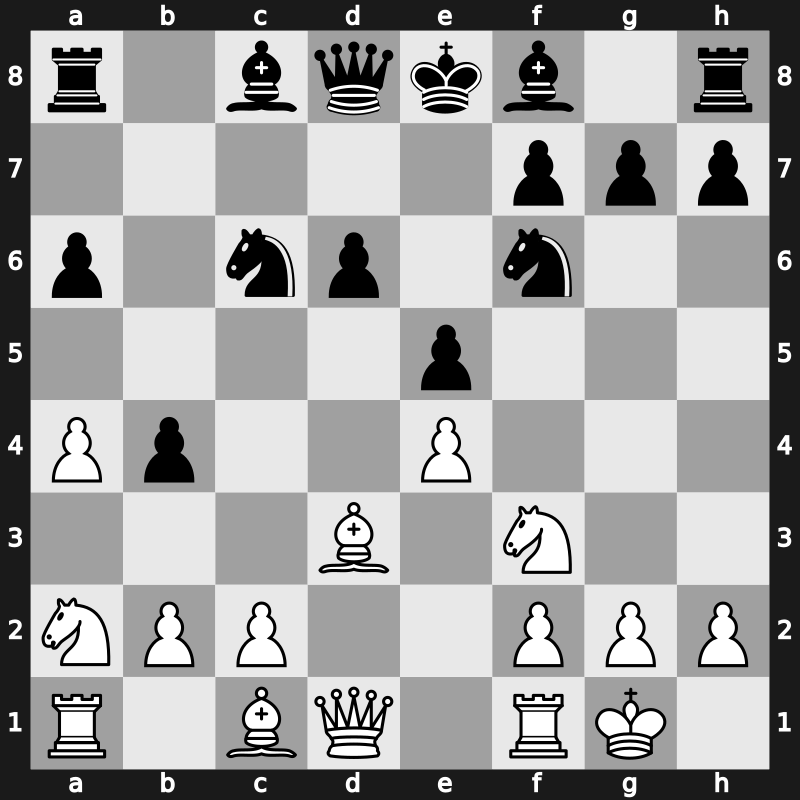 FIDE World Blitz Championship 2014 – Round 8.9 – Wang, Hao(ZJWZ) – 1-0 – Svidler, Peter – G67