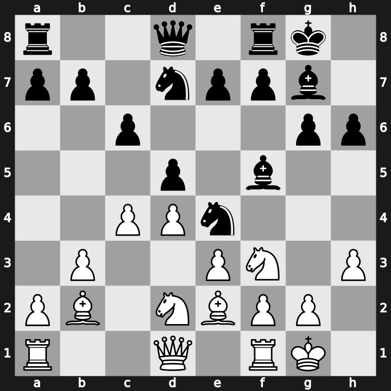 FIDE World Blitz Championship 2014 – Round 10.4 – Mamedyarov, Shakhriyar – 1-0 – Wang, Hao(ZJWZ) – G85