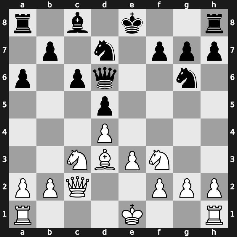 FIDE World Blitz Championship 2014 – Round 11.10 – Wang, Hao(ZJWZ) – 1-0 – Dubov, Daniil – G88