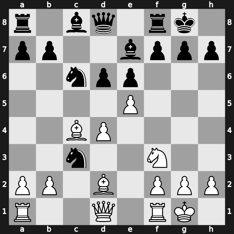FIDE World Blitz Championship 2014 – Round 11.19 – Grischuk, Alexander – 1-0 – Mchedlishvili, Mikheil – G89