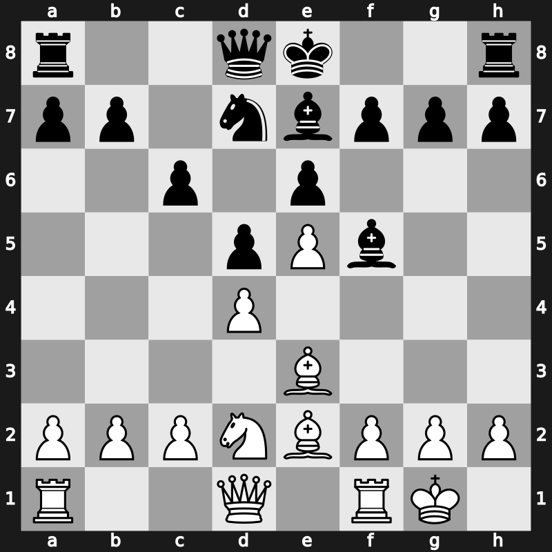 FIDE World Blitz Championship 2014 – Round 11.6 – Anand, Viswanathan – 1-0 – Dreev, Aleksey – G93