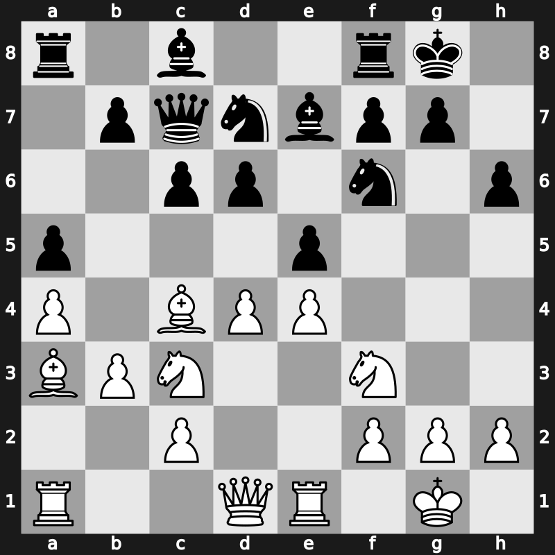 FIDE World Blitz Championship 2014 – Round 12.22 – Safarli, Eltaj – 1-0 – Jobava, Baadur – G102