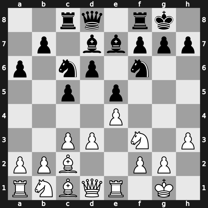 FIDE World Blitz Championship 2014 – Round 12.36 – Bartel, Mateusz – 0-1 – Naiditsch, Arkadij – G105