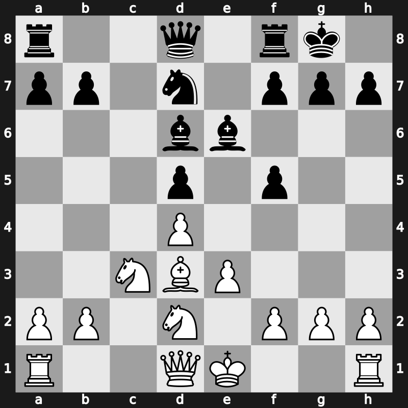 FIDE World Blitz Championship 2014 – Round 12.6 – Mamedyarov, Shakhriyar – 1-0 – Laznicka, Viktor – G106