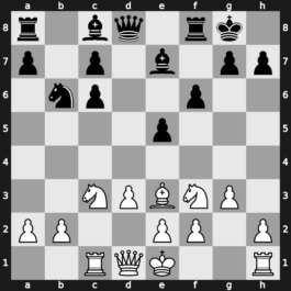FIDE World Blitz Championship 2014 – Round 14.15 – Svidler, Peter – 0-1 – Safarli, Eltaj – G122