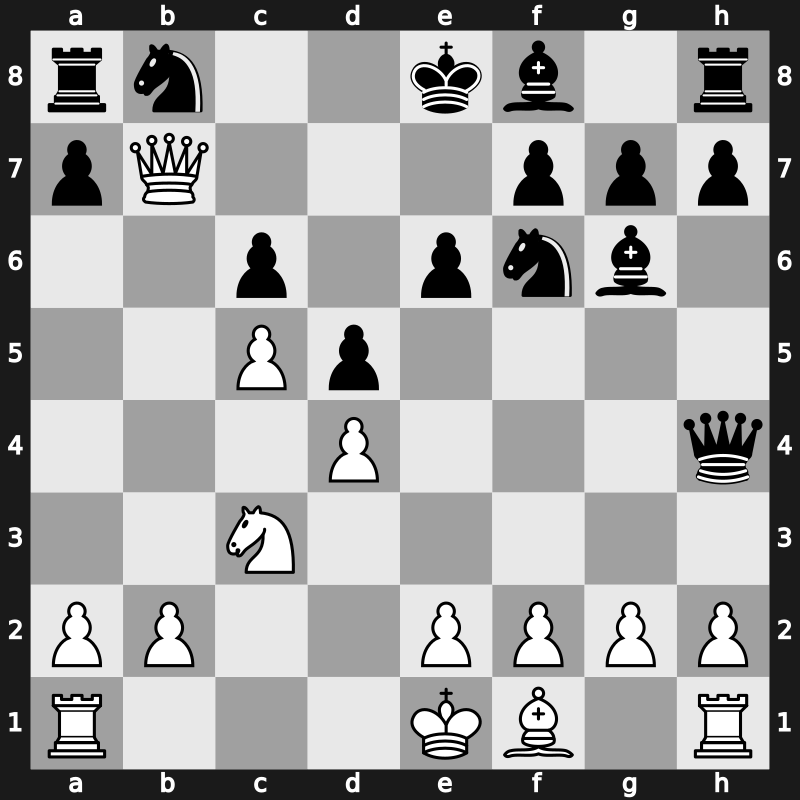 FIDE World Blitz Championship 2014 – Round 14.16 – Sokolov, Ivan. – 0-1 – Morozevich, Alexander – G123