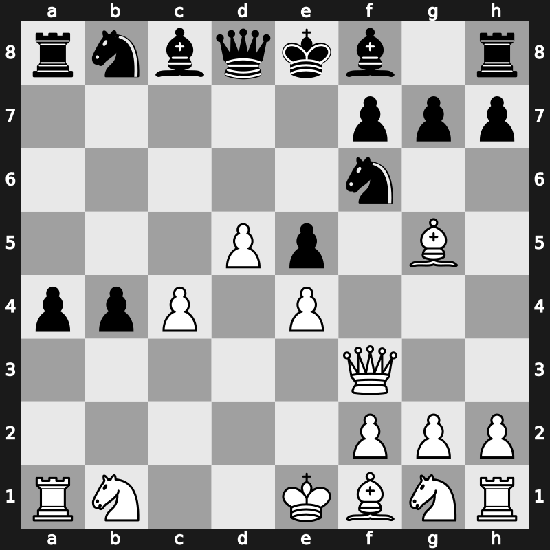 FIDE World Blitz Championship 2014 – Round 14.2 – Mamedyarov, Shakhriyar – 1/2-1/2 – Nakamura, Hikaru – G125