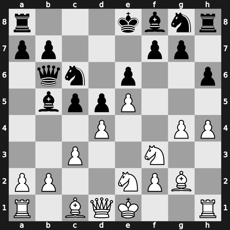 FIDE World Blitz Championship 2014 – Round 14.3 – Nepomniachtchi, Ian – 1-0 – Wang, Hao(ZJWZ) – G127