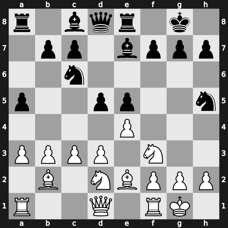 FIDE World Blitz Championship 2014 – Round 14.38 – Bartel, Mateusz – 0-1 – Jobava, Baadur – G129