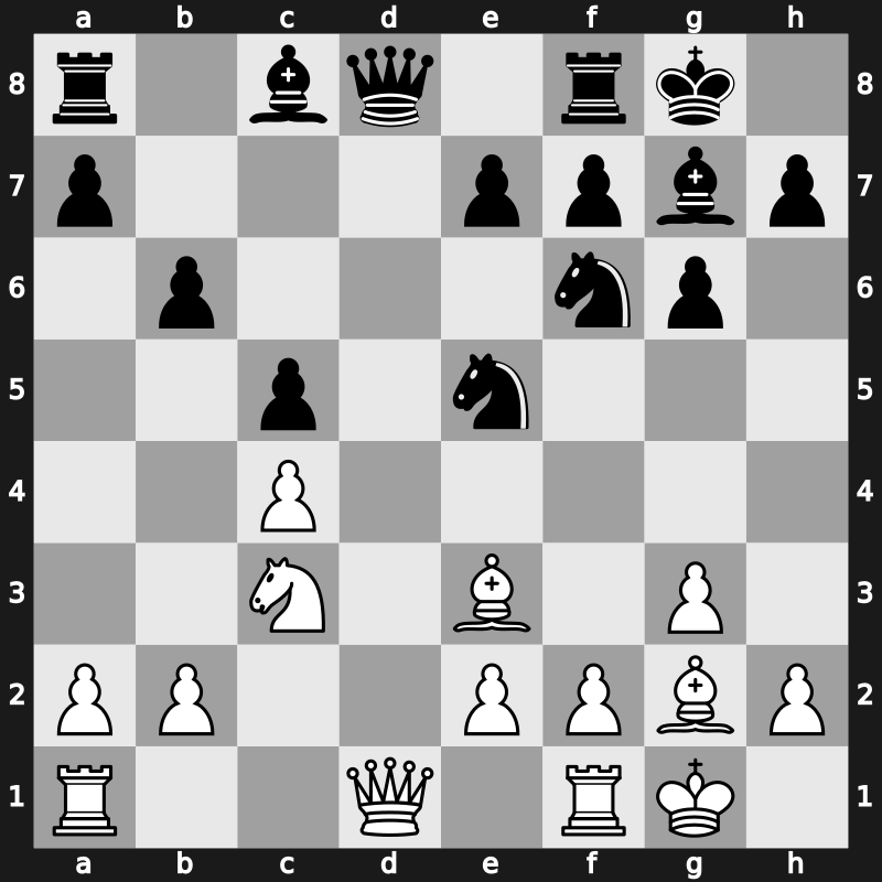 FIDE World Blitz Championship 2014 – Round 14.7 – Sargissian, Gabriel – 1/2-1/2 – Grischuk, Alexander – G132