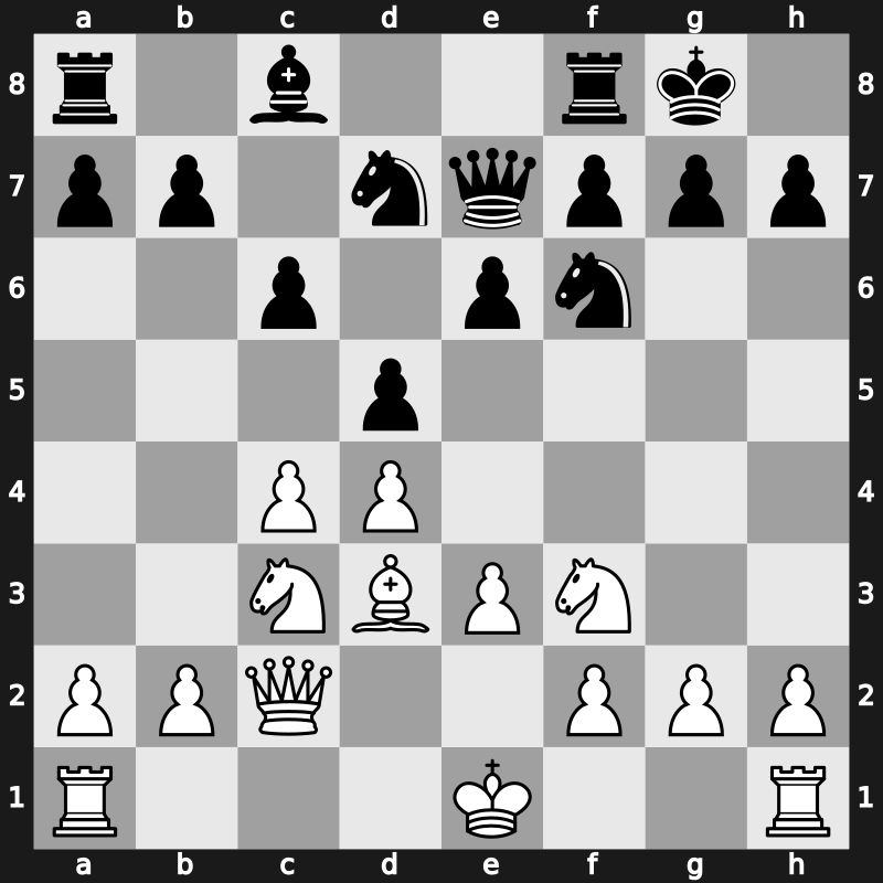 FIDE World Blitz Championship 2014 – Round 15.1 – Grischuk, Alexander – 1/2-1/2 – Carlsen, Magnus – G133