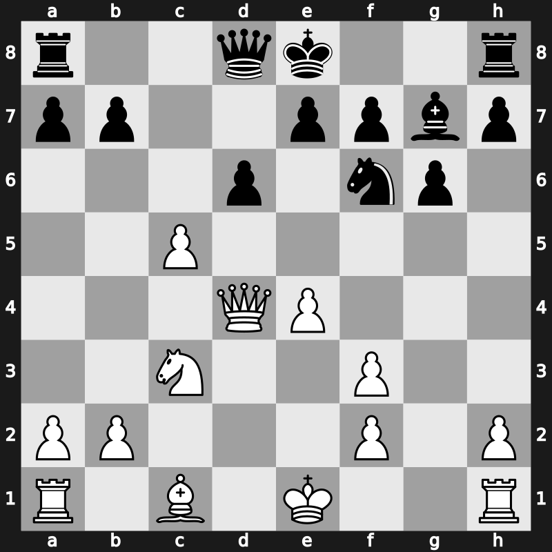 FIDE World Blitz Championship 2014 – Round 15.2 – Anand, Viswanathan – 0-1 – Nepomniachtchi, Ian – G137