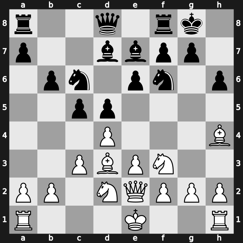 FIDE World Blitz Championship 2014 – Round 17.12 – Radjabov, Teimour – 1/2-1/2 – Safarli, Eltaj – G155