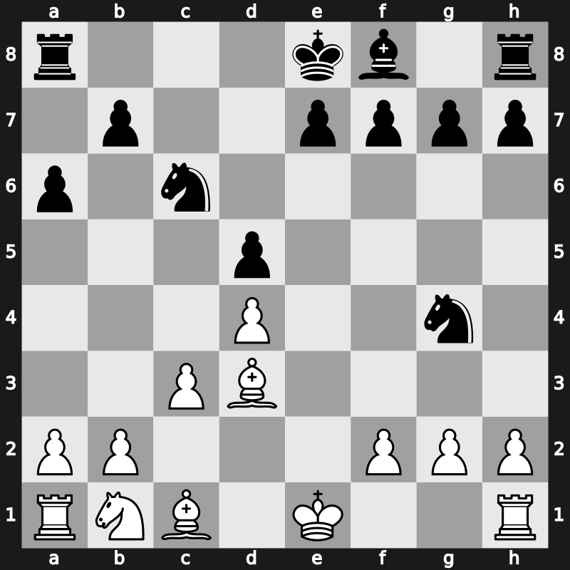 FIDE World Blitz Championship 2014 – Round 17.2 – Carlsen, Magnus – 1-0 – Dreev, Aleksey – G158