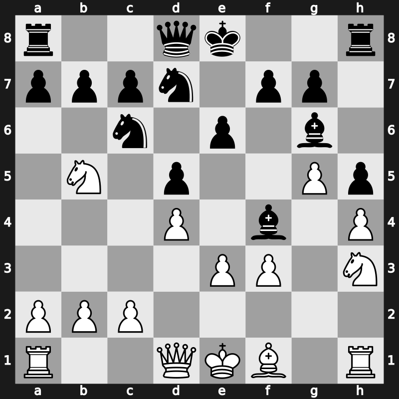 FIDE World Blitz Championship 2014 – Round 17.30 – Jobava, Baadur – 0-1 – Zhigalko, Sergei – G160