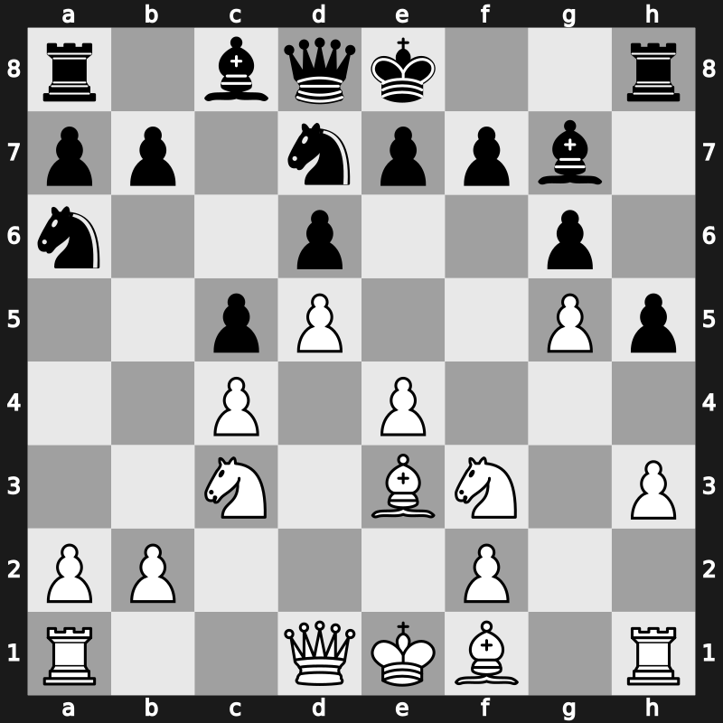 FIDE World Blitz Championship 2014 – Round 17.6 – Morozevich, Alexander – 1-0 – Caruana, Fabiano – G163