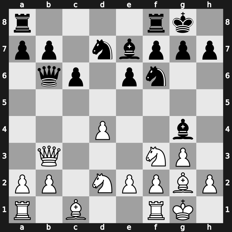 FIDE World Blitz Championship 2014 – Round 18.10 – Eljanov, Pavel – 1/2-1/2 – Matlakov, Maxim – G166
