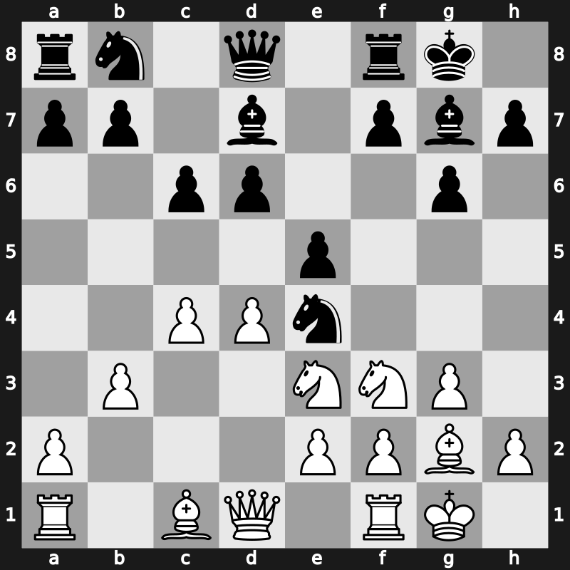 FIDE World Blitz Championship 2014 – Round 18.9 – Cheparinov, Ivan – 1-0 – Caruana, Fabiano – G177