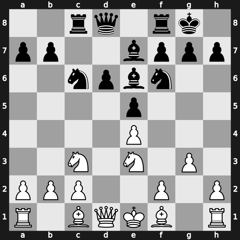 FIDE World Blitz Championship 2014 – Round 19.35 – Kasimdzhanov, Rustam – 0-1 – Moiseenko, Alexander – G186