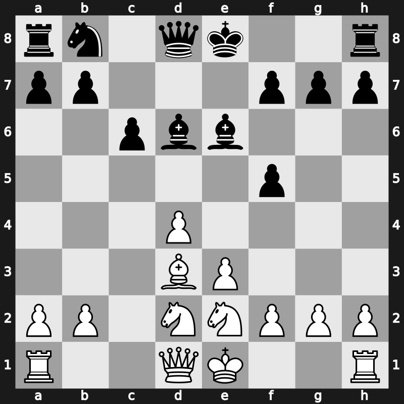 FIDE World Blitz Championship 2014 – Round 19.5 – Mamedyarov, Shakhriyar – 1-0 – Cheparinov, Ivan – G187