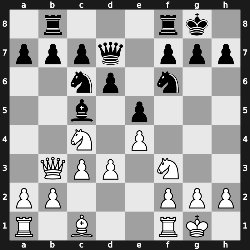FIDE World Blitz Championship 2014 – Round 20.1 – Yudin, Sergei – 0-1 – Carlsen, Magnus – G190