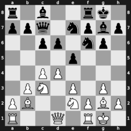 FIDE World Blitz Championship 2014 – Round 20.20 – Karjakin, Sergey – 1/2-1/2 – Wang, Hao(ZJWZ) – G195