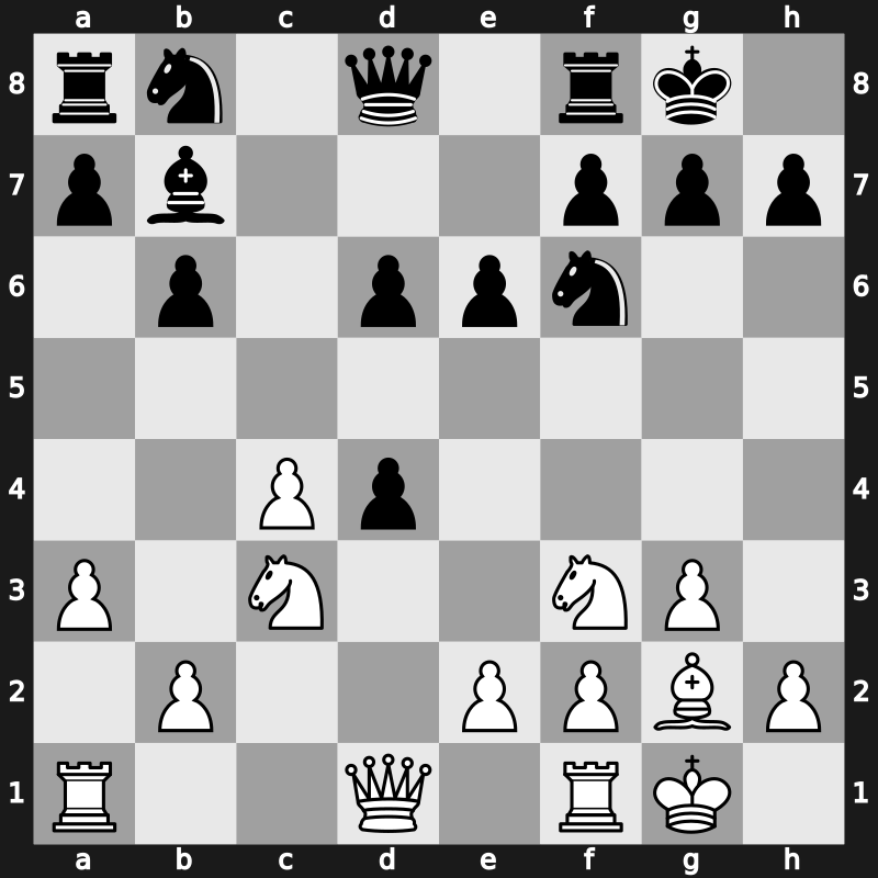 FIDE World Blitz Championship 2014 – Round 20.33 – Ragger, Markus – 0-1 – Kryvoruchko, Yuriy – G197