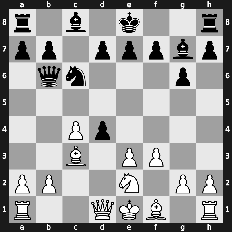 FIDE World Blitz Championship 2014 – Round 21.4 – Mamedyarov, Shakhriyar – 1/2-1/2 – Aronian, Levon – G211