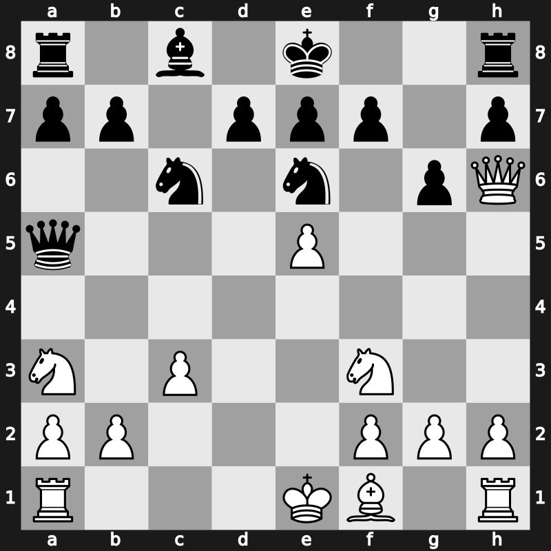 FIDE World Blitz Championship 2014 – Round 21.9 – Grischuk, Alexander – 1/2-1/2 – Iturrizaga Bonelli, Eduardo – G213