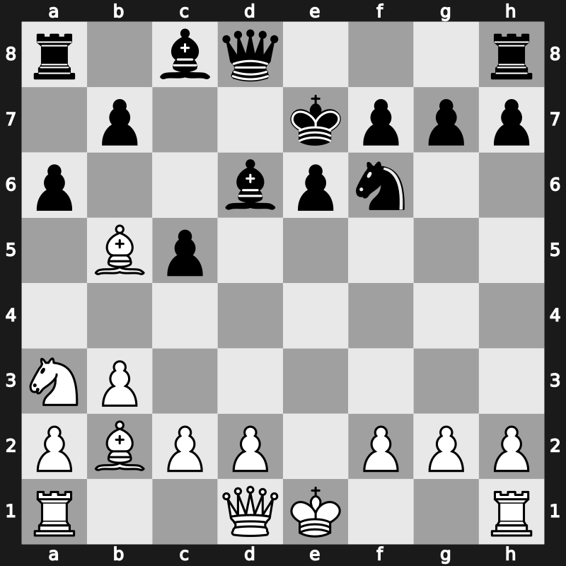 FIDE World Rapid 2014 – Round 1.14 – Vachier-Lagrave, Maxime – 1/2-1/2 – Dubov, Daniil – G5