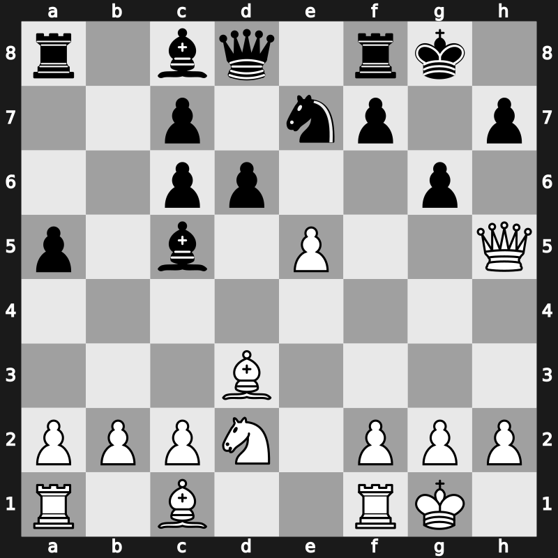 FIDE World Rapid 2014 – Round 4.13 – Yu, Yangyi – 0-1 – Le, Quang Liem – G22