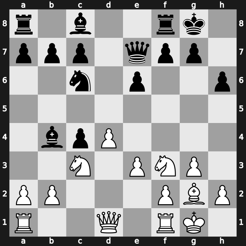 FIDE World Rapid 2014 – Round 4.33 – Moradiabadi, Elshan – 0-1 – Efimenko, Zahar – G28