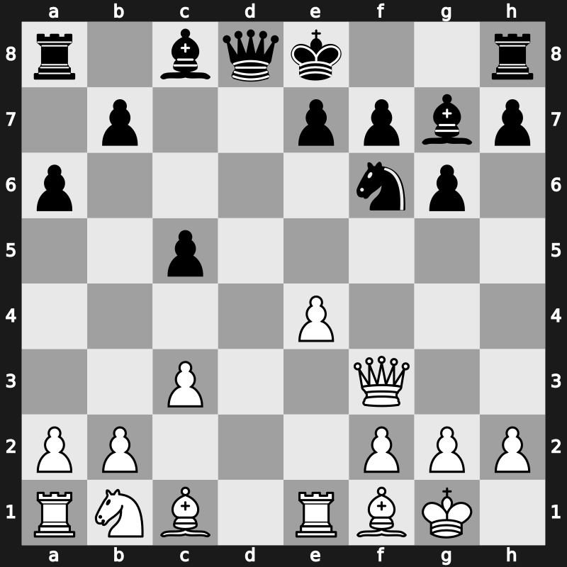 FIDE World Rapid 2014 – Round 4.38 – Mamedov, Rauf – 1-0 – Lu, Shanglei – G31