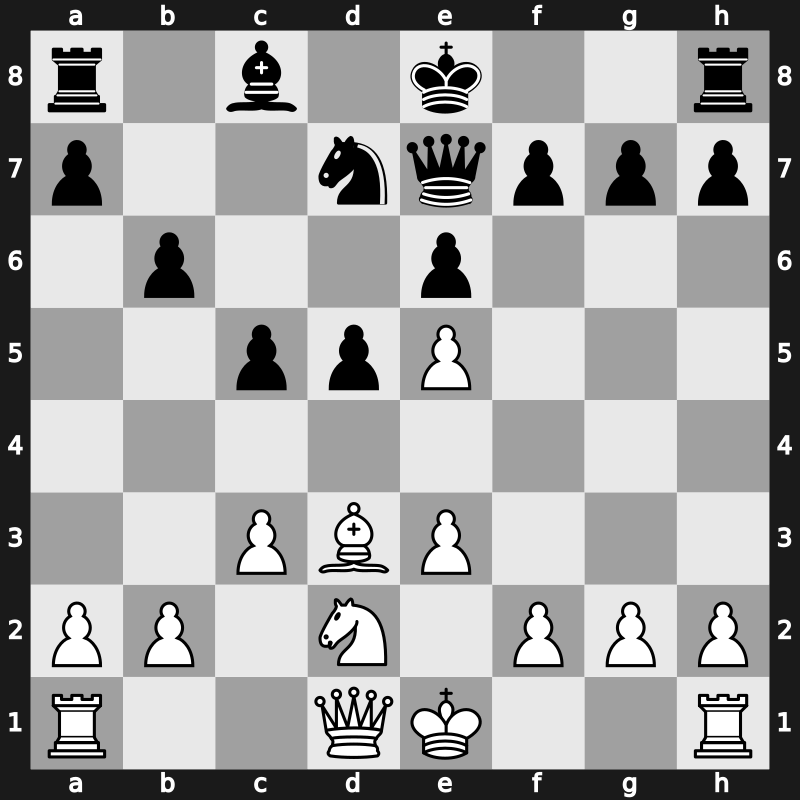 FIDE World Rapid 2014 – Round 4.6 – Harikrishna, Pentala – 0-1 – Polgar, Judit – G34