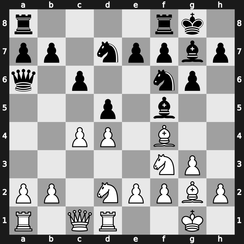 FIDE World Rapid 2014 – Round 5.1 – Vachier-Lagrave, Maxime – 1/2-1/2 – Nepomniachtchi, Ian – G35