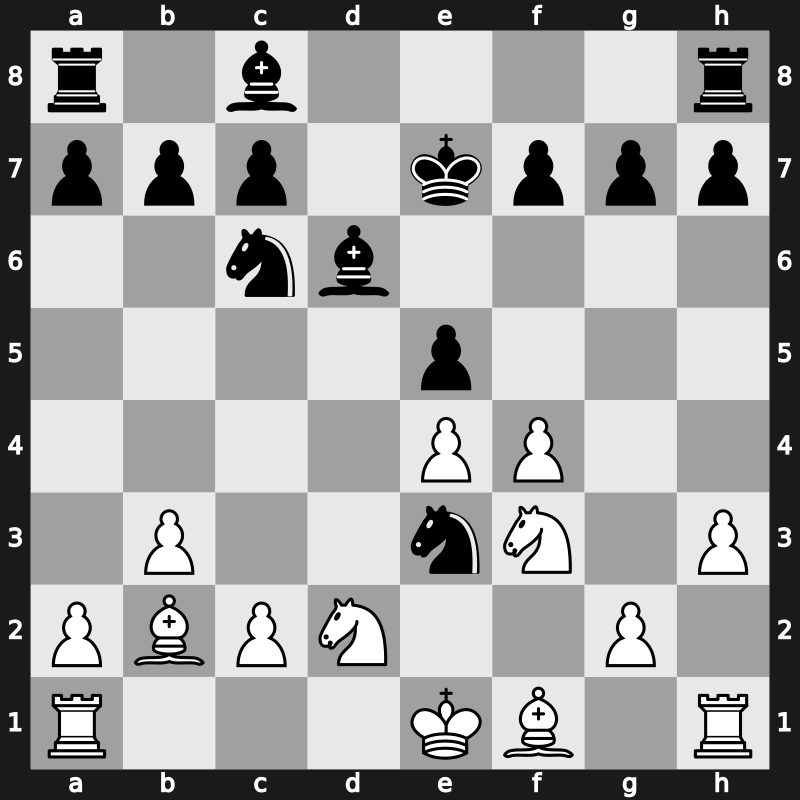 FIDE World Rapid 2014 – Round 5.30 – Volokitin, Andrei – 1-0 – Mamedov, Rauf – G40
