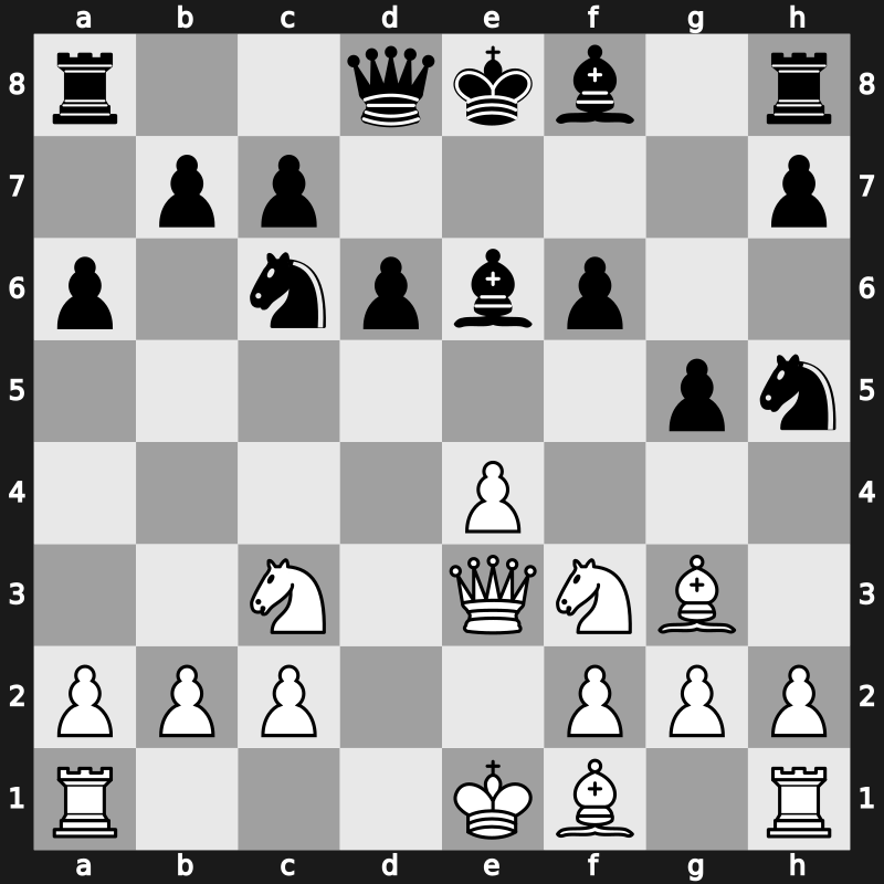 FIDE World Rapid 2014 – Round 5.32 – Naiditsch, Arkadij – 1-0 – Sriram, Jha – G42